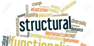 El funcionalismo como escuela psicológica El fucnionalismo como escuela psicológica